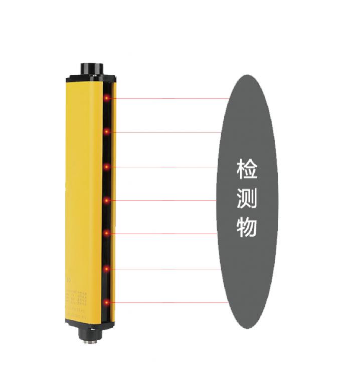 MTD系列 漫反射区域光栅